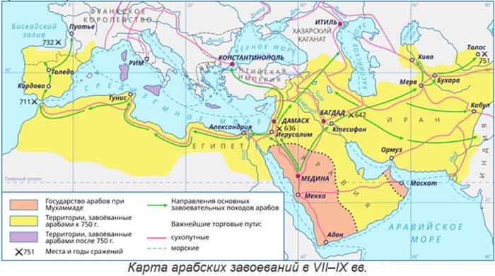 Возникновение государства у арабов - 632 г.