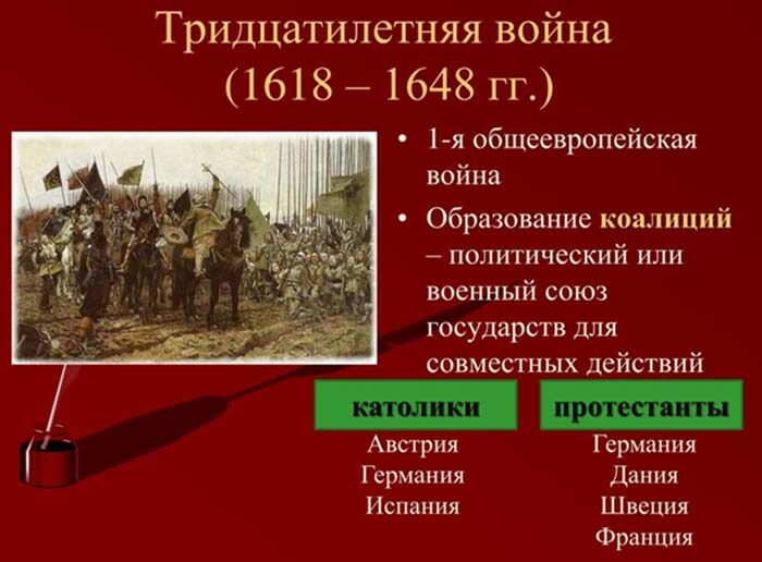 Тридцатилетняя война - 1618−1648 гг.