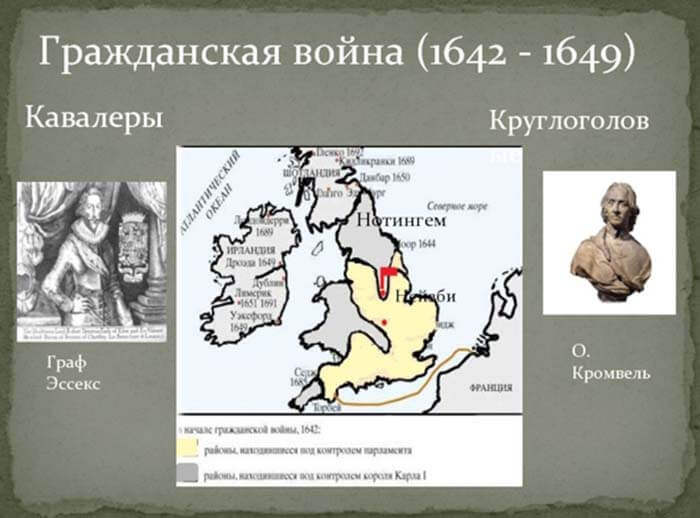 Гражданская война в англии карта